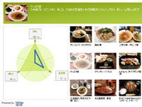 121rリング　イメージ図