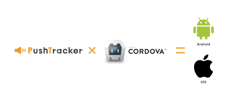 プッシュ通知ASP「PushTracker」× cordoba